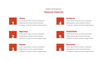 Load image into Gallery viewer, Apresentação de Plano de Marketing em Google Slides