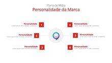 Load image into Gallery viewer, Apresentação de Plano de Marketing em Google Slides
