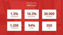 Load image into Gallery viewer, Apresentação de Plano de Marketing em Google Slides