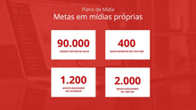 Load image into Gallery viewer, Apresentação de Plano de Marketing em Google Slides