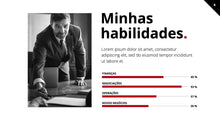 Load image into Gallery viewer, Apresentação Pessoal Criativa Powerpoint - MeetMe