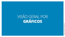Load image into Gallery viewer, Apresentação de Orçamento em Powerpoint - Go Fast