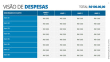 Load image into Gallery viewer, Apresentação Valuation em Powerpoint - Go Fast