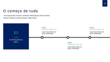 Load image into Gallery viewer, Apresentação de Educação em Powerpoint - Edu Plan