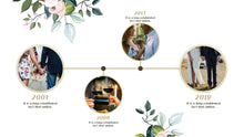 Load image into Gallery viewer, Apresentação de Casamento em Powerpoint
