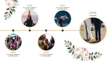 Load image into Gallery viewer, Apresentação de Casamento em Powerpoint