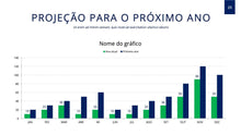 Load image into Gallery viewer, Apresentação de Educação em Powerpoint - Edu Plan