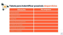 Load image into Gallery viewer, Apresentação Logística Enxuta em PowerPoint