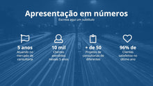 Load image into Gallery viewer, Apresentação de Vendas para Consultores em Google Slides
