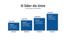 Load image into Gallery viewer, Apresentação de Vendas para Consultores em Google Slides