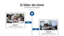 Load image into Gallery viewer, Apresentação de Vendas para Consultores em Google Slides