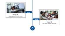 Load image into Gallery viewer, Apresentação de Vendas para Consultores em Google Slides