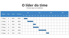 Load image into Gallery viewer, Apresentação de Vendas para Consultores em Google Slides