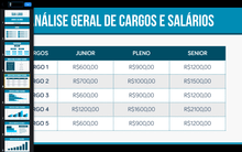 Load image into Gallery viewer, Apresentação de Cargos e Salários em Powerpoint e Keynote

