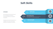 Load image into Gallery viewer, Apresentação de Análise de Competências em Powerpoint
