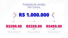 Load image into Gallery viewer, Apresentação de Estudo de Viabilidade Econômica e Financeira em Powerpoint
