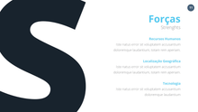 Load image into Gallery viewer, Apresentação Análise SWOT em Powerpoint Fácil
