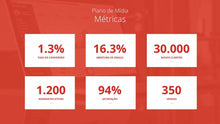 Load image into Gallery viewer, Apresentação de Plano de Marketing em Powerpoint
