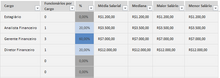 Load image into Gallery viewer, Planilha de Gestão de Pessoas Completa em Excel 4.0
